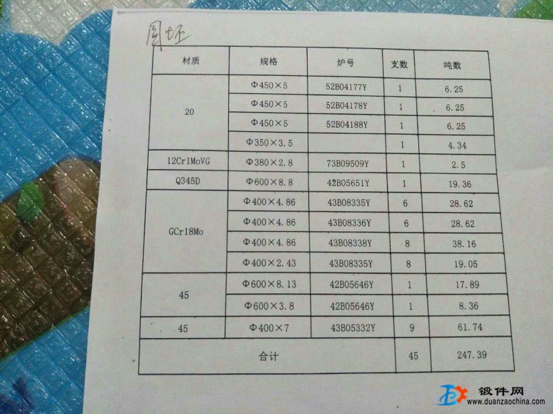 供應特價鋼材多種型號