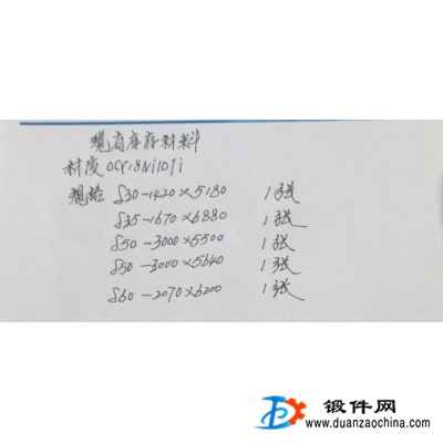 不銹鋼厚板
