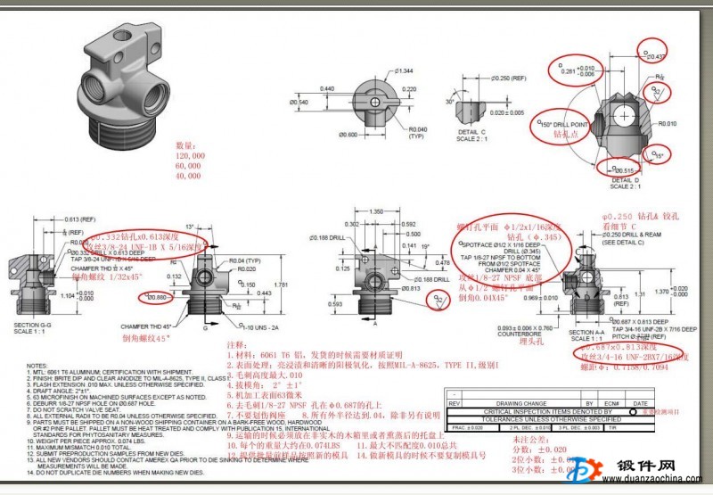 求購(gòu)鍛件