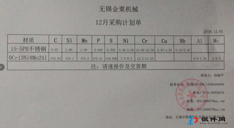 求購(gòu)一批鍛圓（實(shí)單）