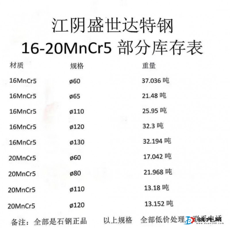 低價(jià)處理4340興澄正品  直徑260
