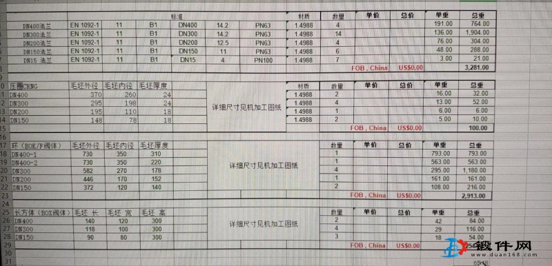 求購(gòu)1.4988材質(zhì)法蘭鍛件