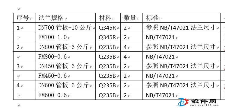 法蘭誰(shuí)能做請(qǐng)聯(lián)系18335027929